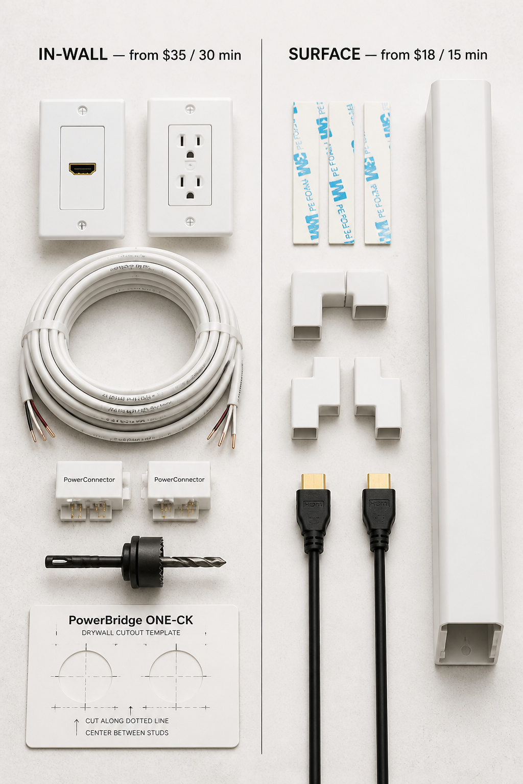 Side-by-side comparison of in-wall cable management kit (PowerBridge) versus surface raceway (Wiremold) for a wall-mounted TV