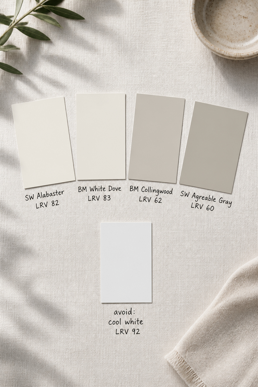 Paint colour swatches showing recommended warm whites for vaulted ceilings — Alabaster, White Dove, Collingwood and Agreeable Gray with LRV values labelled